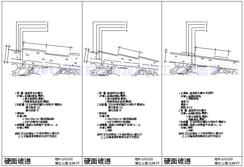 地坪建坪 壓花地坪 地坪換算 一分地坪 盤多磨地坪 耐磨地坪 epoxy地坪 水泥粉光地坪 地坪伸縮縫 磨石子地坪