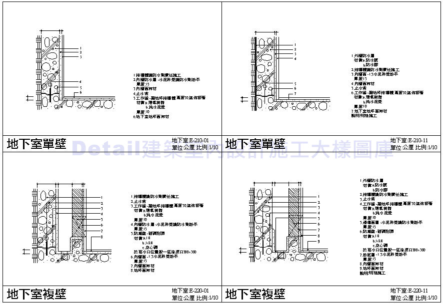 地下室施工細部圖 地下室基礎 地下室防水 地下室複壁 筏式基礎 地下室工法